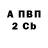 КЕТАМИН VHQ Arlen Aubakir